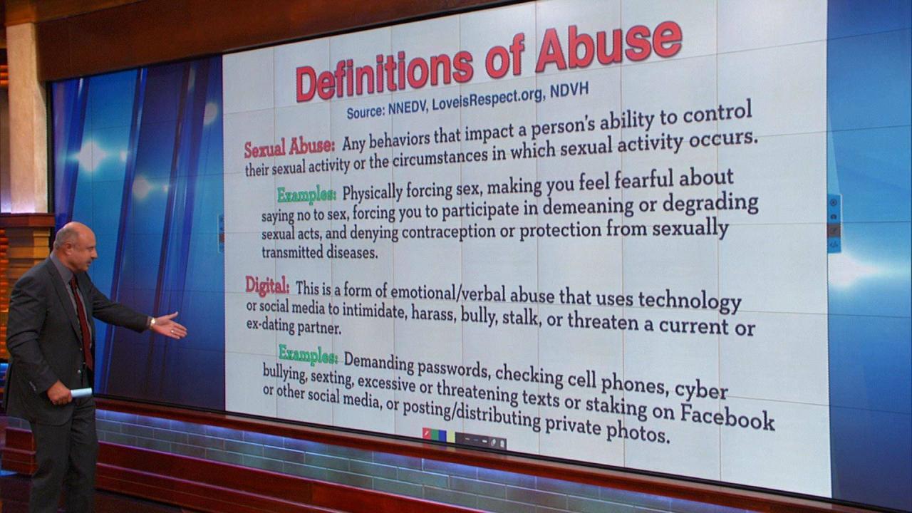 How To Identify, Define 5 Different Types Of Abuse | Dr. Phil